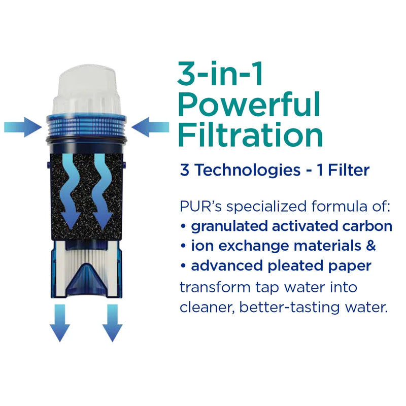 PUR PLUS 11 Cup Water Pitcher with Lead Reducing Filter