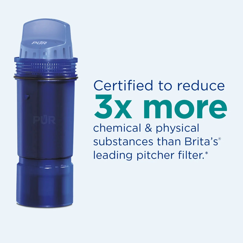 PUR 7 Cup Water Pitcher Filtration System