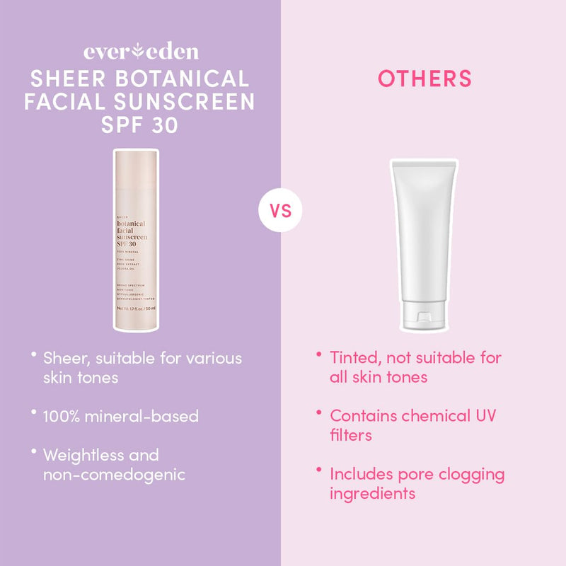 Botanical Face Sunscreen, SPF 30, 1.7 fl oz.