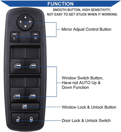 Door Lock ActuatorsMaster Power Window Switch