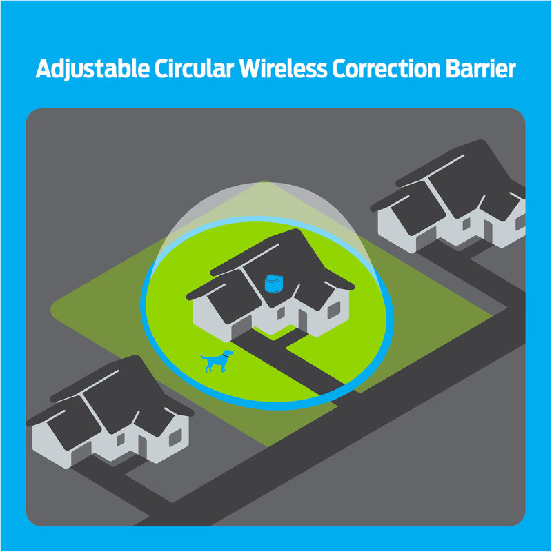 Premier Pet Wireless Fence for Dogs: .5 Acre Adjustable Circular Barrier, Wire-Free Electric Fence