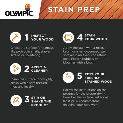 Olympic 1 Gallon Oxford Brown Exterior Solid Wood Protector Stain + Sealant