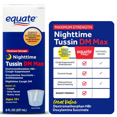 Maximum Strength Nighttime Cough Suppressant for Allergy Relief, EXP 02/26