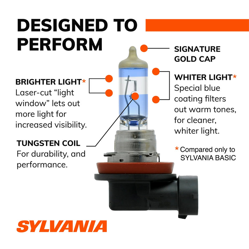 SYLVANIA H7 SilverStar ULTRA Halogen Headlight Bulb, 2 Pack