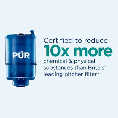 PUR PLUS Faucet Mount Water Filtration System