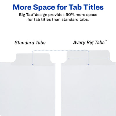 Avery Big Tab Write and Erase Dividers, 5/Pack